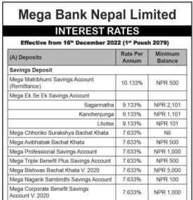 मेगा बैंकको नयाँ ब्याजदर सार्वजानिक, हेर्नुहोस् कुन खातामा कति पुग्यो ?
