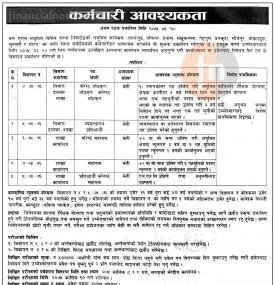 Gurans लघुवित्तमा जागिर खुल्यो