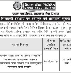 सिलबन्दी दरभाउ पत्र स्वस्कृत गर्ने आशयको सूचना