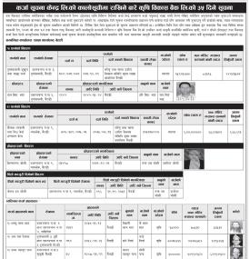 कर्जा सूचना केन्द्रको कालोसूचीमा राखिने बारे कृषि विकास बैंकको ३५ दिने सूचना