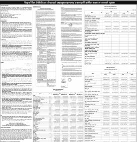 सिद्धार्थ बैंकको २१ औँ वार्षिक साधारण सभाको सूचना