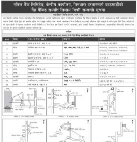 नबिल बैंकको गैह्र बैैकिङ सम्पत्ति लिलाम बिक्री सम्बन्धी सूचना
