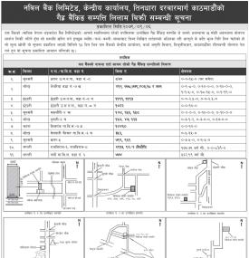 तिनधारा, दरबारमार्ग काठमाडौंको गैह्र बैंकिङ सम्पत्ती लिलाम बिक्री सम्बन्धी सूचना