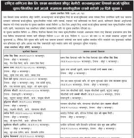 कालो सूचीमा राखिने बारेको सूचना