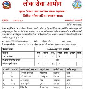 अधिकृत तृतीय श्रेणी, सहायक निर्देशक पदको लिखित परीक्षाको नतिजा प्रकाशनसम्बन्धी सूचना