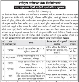 राष्ट्रिय वाणिज्य बैंकलाई कार्यालय भवनको आवश्यकता बारे सूचना