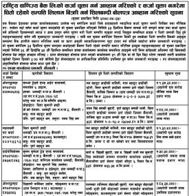 धितोमा रहेको सम्पत्ती लिलाम बिक्री सम्बन्धी सूचना