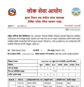 राष्ट्रिय बाणिज्य बैक बरिष्ठ सहायक पदको लिखित नतिजा सार्वजनिक !