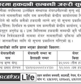 शेयरमा हकदाबी सम्बन्धी सूचना