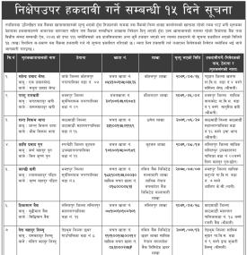 निक्षेप उपर हकदावी सम्बन्धी सूचना