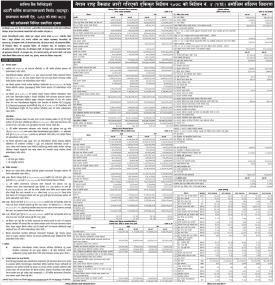 अठारौं विर्षिक साधारण सभाको निर्णय (माइन्यूट)