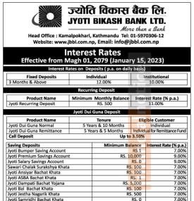 ज्योति विकास बैंकले सार्वजनिक गर्यो नयाँ ब्याजदर तालिका