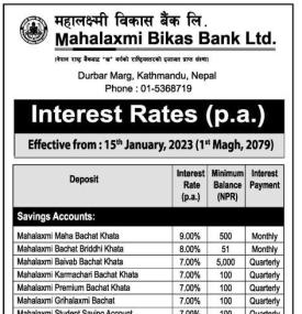 Interest Rates Notice