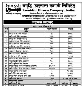 समृद्धि फाइनान्सको नयाँ ब्याजदर सार्वजनिक
