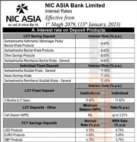 NIC Asia बैंकको नयाँ ब्याजदर, हेर्नुहोस् कुन खातामा कति छ ?  - New Interest Rates -