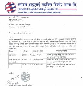 ग्लोबल आइएमई लघुवित्तको लाभांश घोषणा