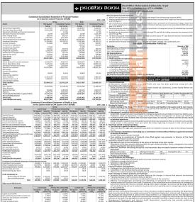 प्रभु बैंकको खुद नाफा १ अर्ब १९ करोड ९९ लाख रुपैयाँ - Q2 Report -