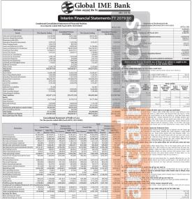 ग्लोबल आइएमई बैंकको खुद नाफा २ अर्ब ७८ करोड २३ लाख रुपैयाँ - Q2 Report -