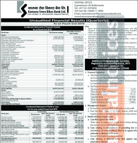 कामना सेवा विकास बैंकको खुद नाफा १९ करोड ५८ लाख रुपैयाँ - Q2 Report -