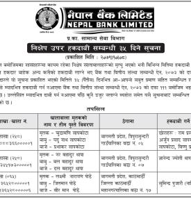 निक्षेप उपर हकदावी सम्बन्धी ३५ दिने सूचना