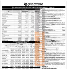 Agricultural Development Bank has posted a net loss of Rs 128.93 million during its 2nd quarter.
