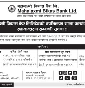 महालक्ष्मी विकास बैंकको शाखा कार्यालयहरु स्थानान्तरण सम्बन्धी सूचना