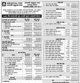 NMB Capital published 'NMB Hybrid Fund L-1' Net Assets Value up to Poush, 2079
