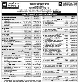 NMB Capital published 'NMB Saral Bachat Fund- E' Net Assets Value up to Poush, 2079
