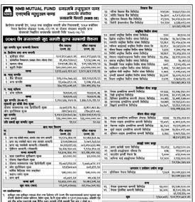 NMB Capital published 'NMB 50' Net Assets Value up to Poush, 2079