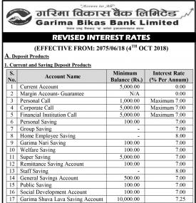 Revised Interest Rates Notice