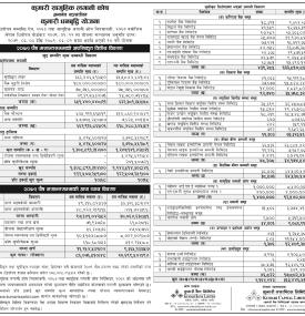 Kumari Capital  published 'Kumari Dhanabriddhi Yojana' Net Asset Value  up to Poush, 2079