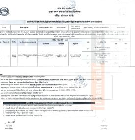 नेपाल राष्ट्र बैंकको लिखित परीक्षाको परीक्षा केन्द्र निर्धारण गरिएको सम्बन्धी सूचना