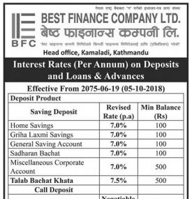 Interest Rates Notice 