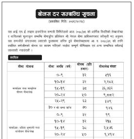 आइएमई लाईफको बोनसदर कायम गरिएको सम्बन्धी सूचना