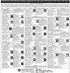 बैंकको कर्जा चुक्ता भुक्तान गर्ने सम्बन्धी ३५ दिने अत्यन्त जरुरी सूचना