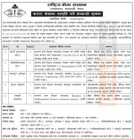 राष्ट्रिय बीमा संस्थानको करार सेवामा पदपूर्ति गर्ने सम्बन्धी सूचना