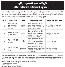 कृषि, पशुपन्छी तथा जडिबुटी बीमा अभिकर्ता तालिमबारे सूचना