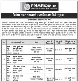 निक्षेप उपर हकदावी सम्बन्धी सूचना