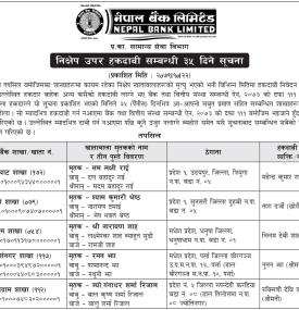 निक्षेप उपर हकदावी सम्बन्धी ३५ दिने सूचना