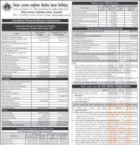 निर्धन उत्थान लघुवित्तको खुद नाफा १६ करोड ८५ लाख ३४ हजार रुपैयाँ