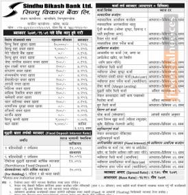 सिन्धु विकास बैंकको नयाँ ब्याजदर सार्वजनिकबारे सूचना - Interest -