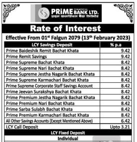 प्राईम बैंकको नयाँ ब्याजदर सार्वजनिकबारे सूचना - Interest Rates -