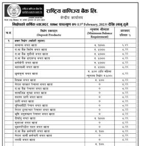 १ लाखभन्दा बढी पटक शेयर भएको राष्ट्रिय वाणिज्य बैंकको नयाँ ब्याजदर, हेर्नुहोस् कुन खातामा कति ?