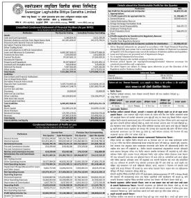 Swarojgar Laghubitta posted a net profit of Rs 50.49 million during its 2nd quarter.