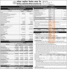 महिला लघुवित्तको नाफा ४ करोड ५५ लाख - Q2 Report -