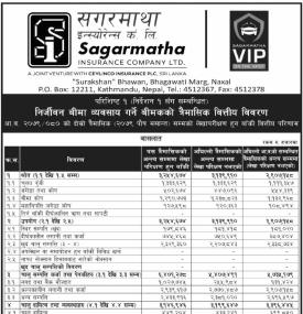 सगरमाथा इन्सुरेन्सको नाफा १७ करोड ९३ लाख ४९ हजार रुपैयाँ - Q2 Report -