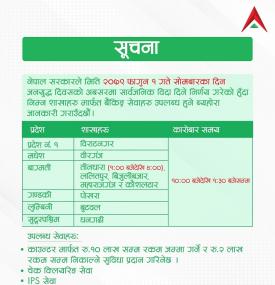 हेर्नुहोस् आज नबिल बैंकका शाखाकार्यलयहरु कति बजेसम्म खुल्ला रहन्छ ?