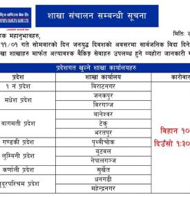 आज फागुन १ गते विदाको दिन राष्ट्रय वाणिज्य बैंकका कुन कुन शाखा खुल्ला रहन्छन् ?