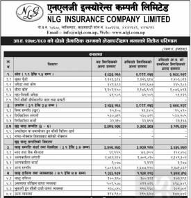 एनएलजी इन्स्योरेन्सको खुद नाफा १० करोड ६६ लाख रुपैयाँ
