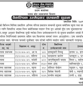 नेपाल बैंकको अन्तिम नतिजा प्रकाशन सम्बन्धी सूचना